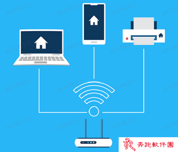 检查网络连接状态